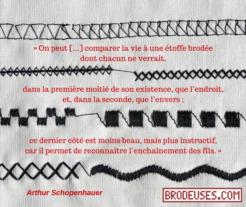 Proverbes, adages et citations autour de la broderie