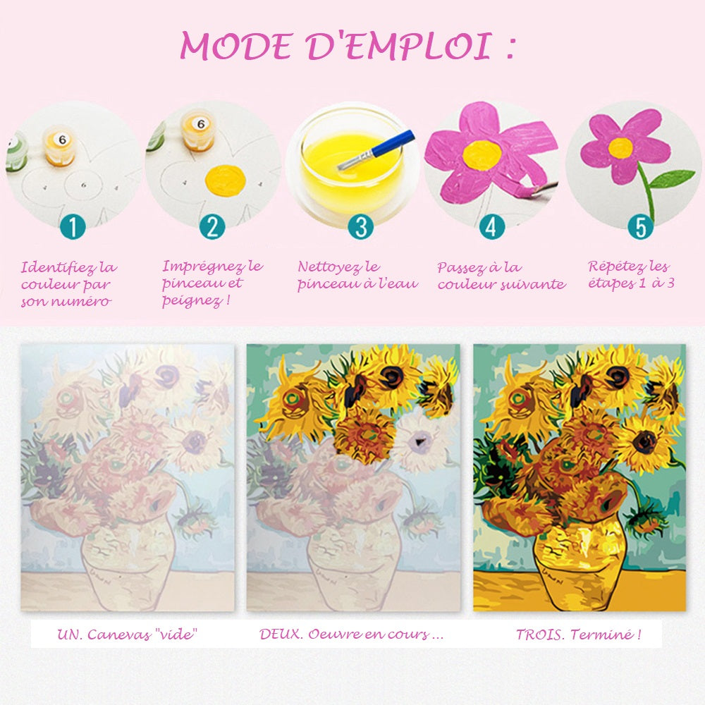 Your photo transformed into a personalized paint-by-numbers kit (Premium Service)