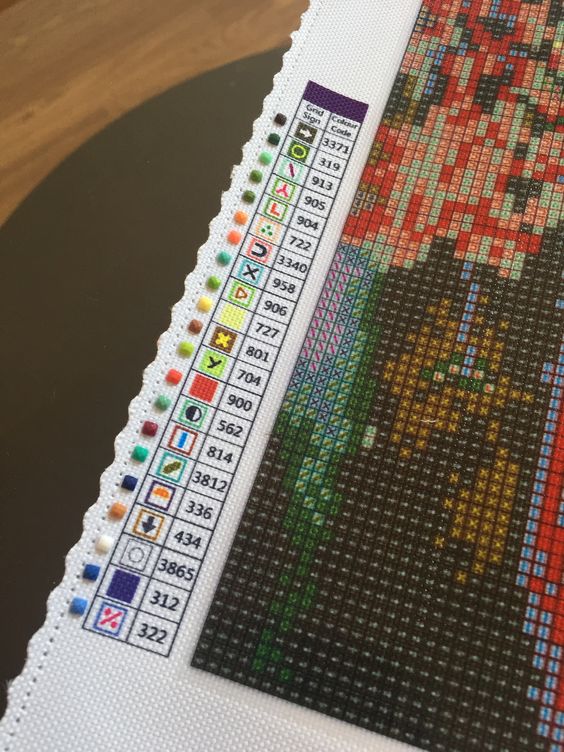 améliorer le tableau des couleurs en y collant des vrais strass