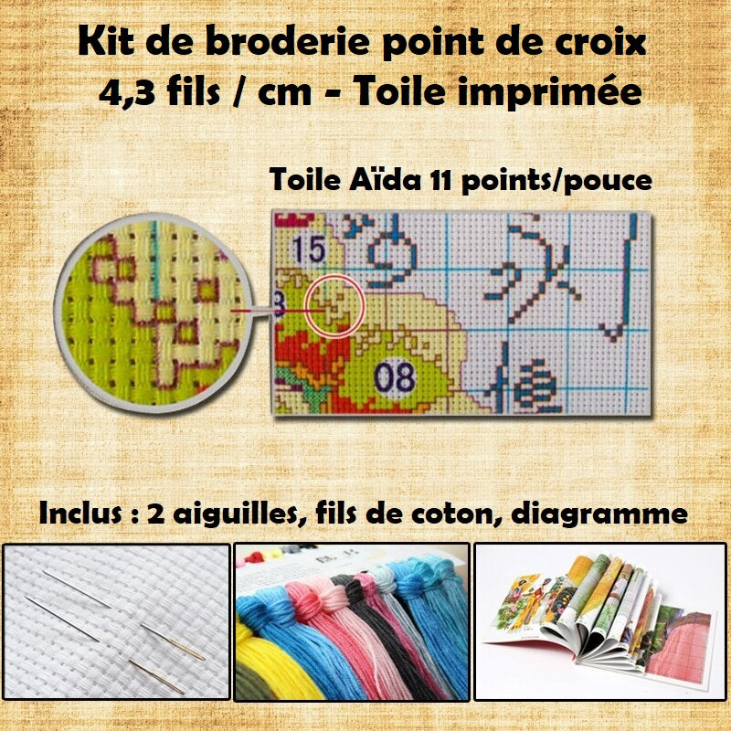 Abécédaire nautique - Kit de broderie au point de croix